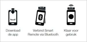 Werking Smart Remote afstandsbediening van Steinel