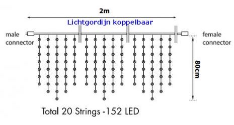 Lichtgordijn Peak Lights 80 cm