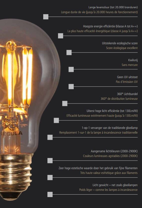 Specificaties LED lampen met spiraal gloeidraad